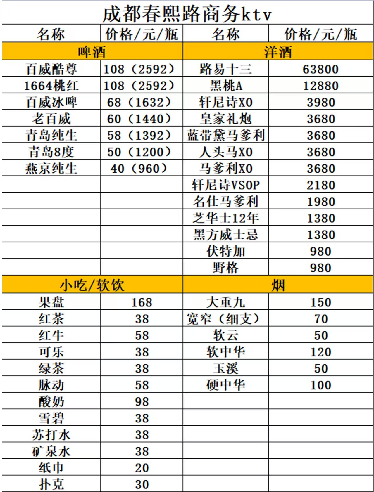 成都碧家.jpg 成都碧家.jpg