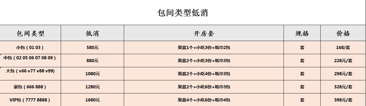 成都华阳金海湾包厢价格.jpg 成都华阳金海湾包厢价格.jpg